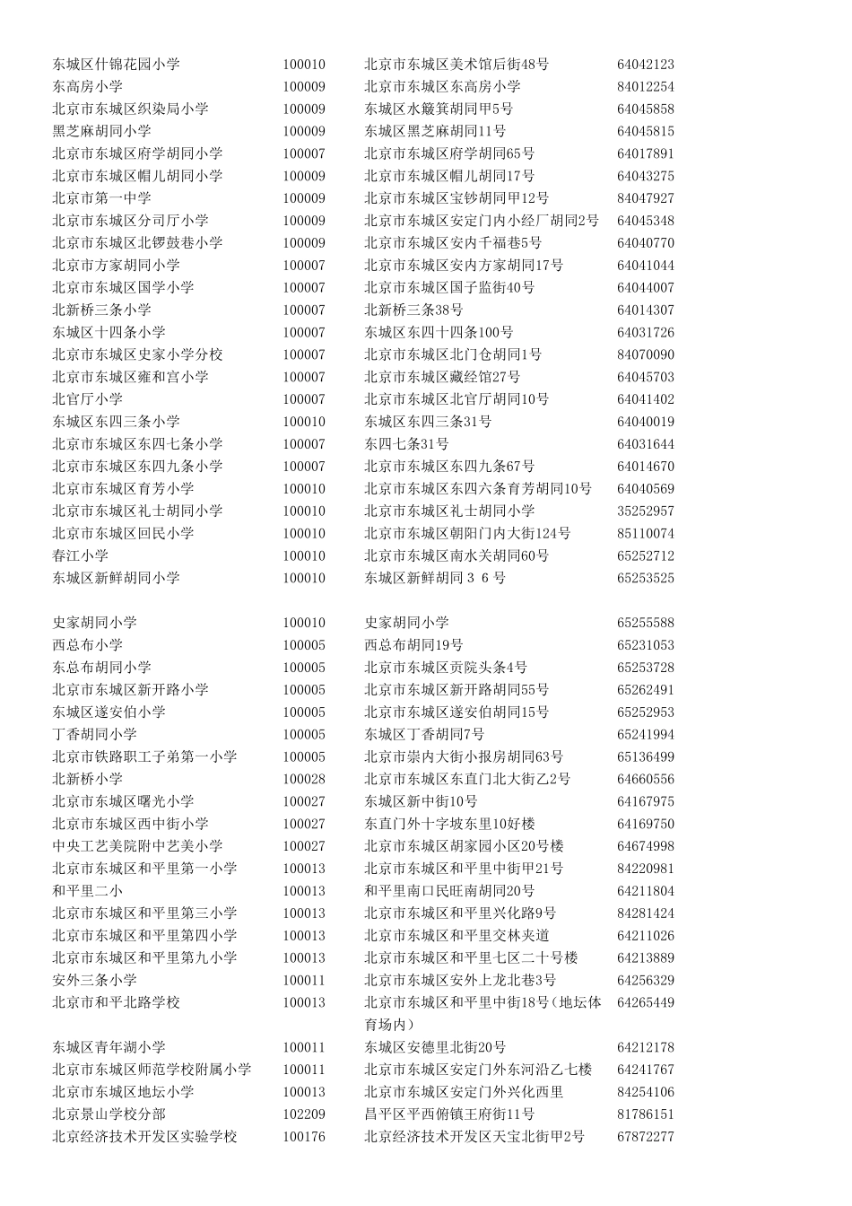北京市东城区小学通讯地址及联系电话_第3页