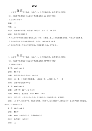 北京市中学排名