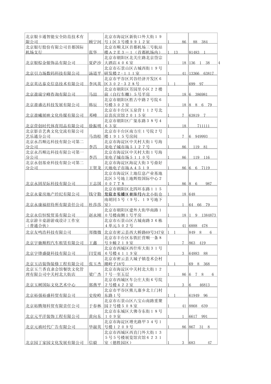 北京市中小企业电话_第3页