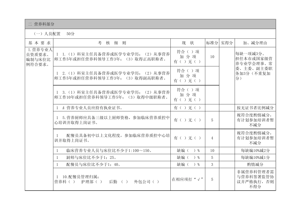 北京市临床营养质量控制考评标准_第2页