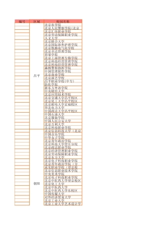 北京市主要高校大学(含详细地址)