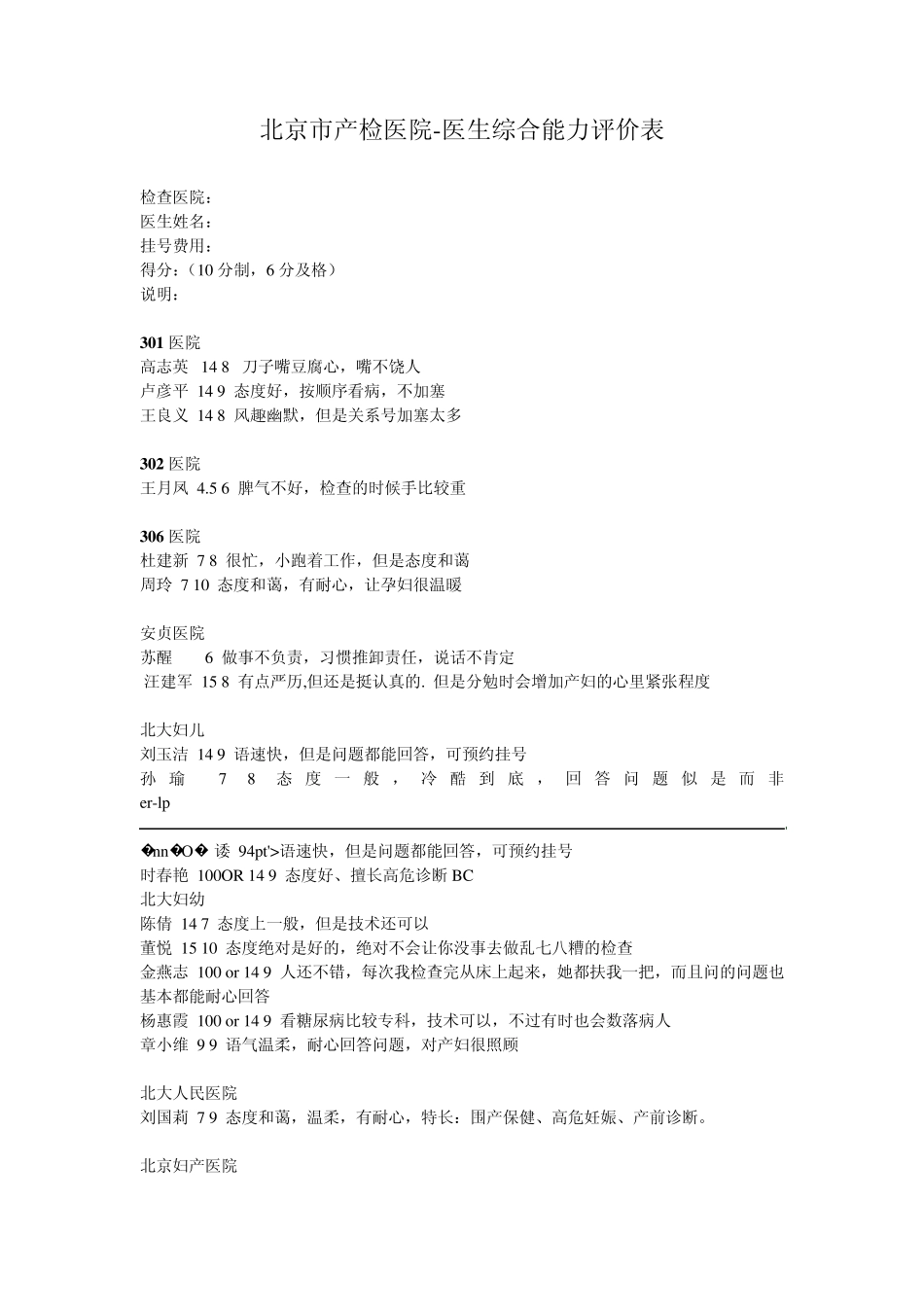 北京市产检医院各医师综合能力评价表_第1页