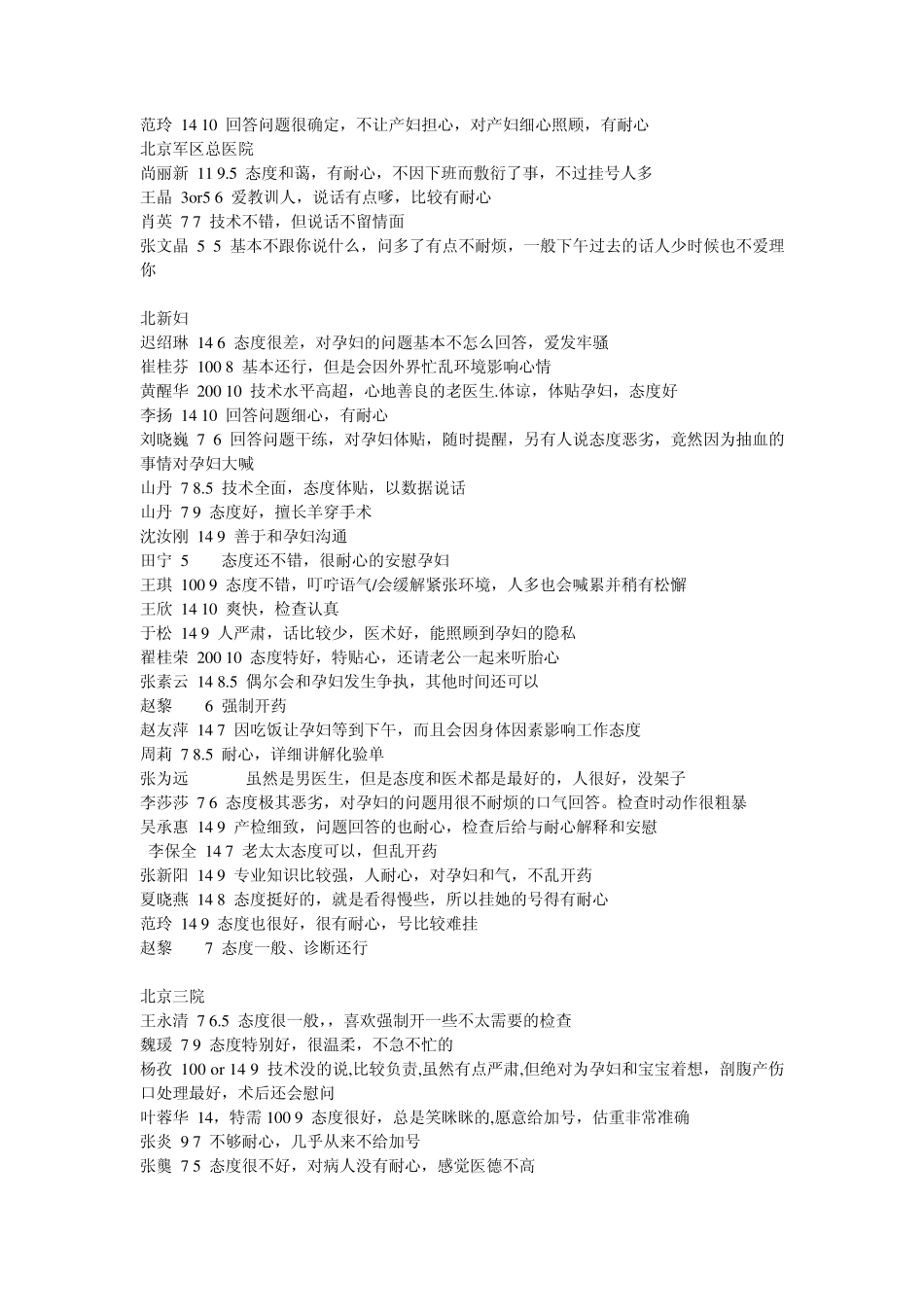 北京市产检医院各医师综合能力评价表_第2页