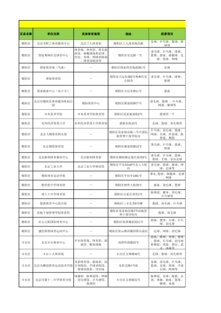 北京市体育场馆信息0828