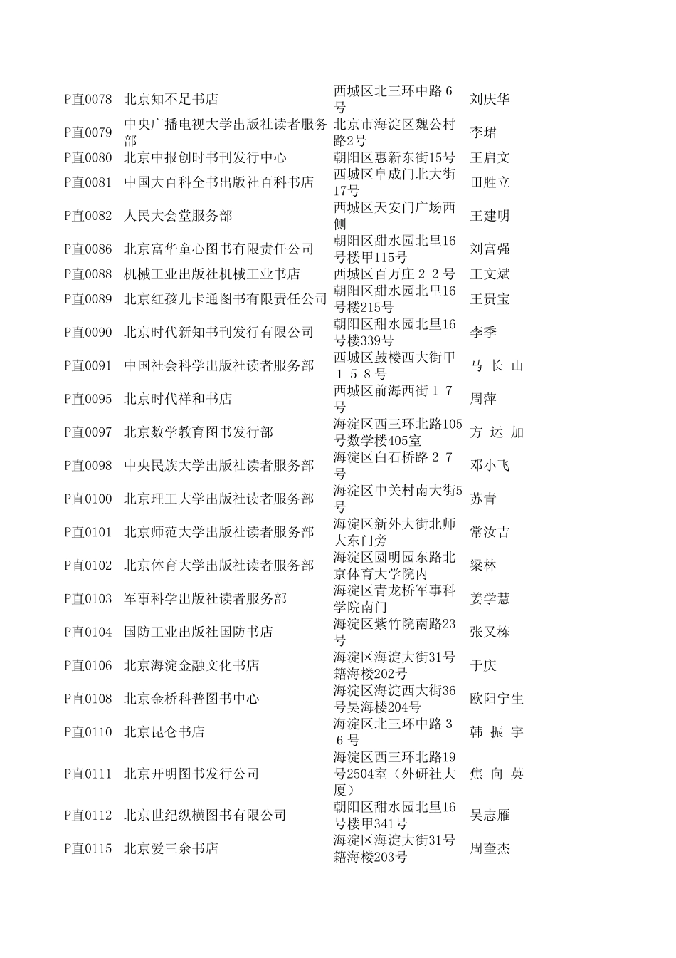 北京市出版社和图书公司869个电话_第3页