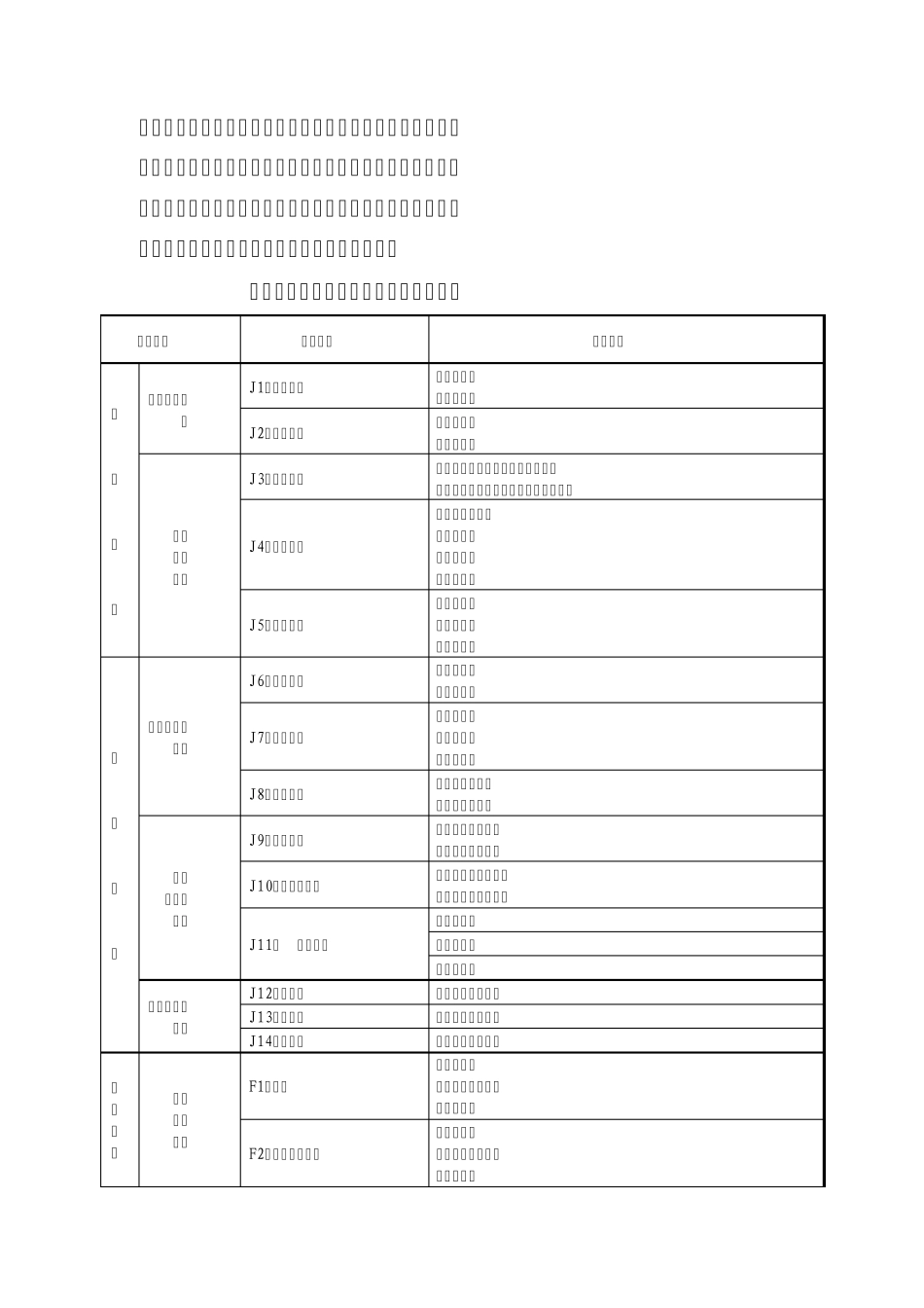 北京市初中学生综合素质评价方案_第3页