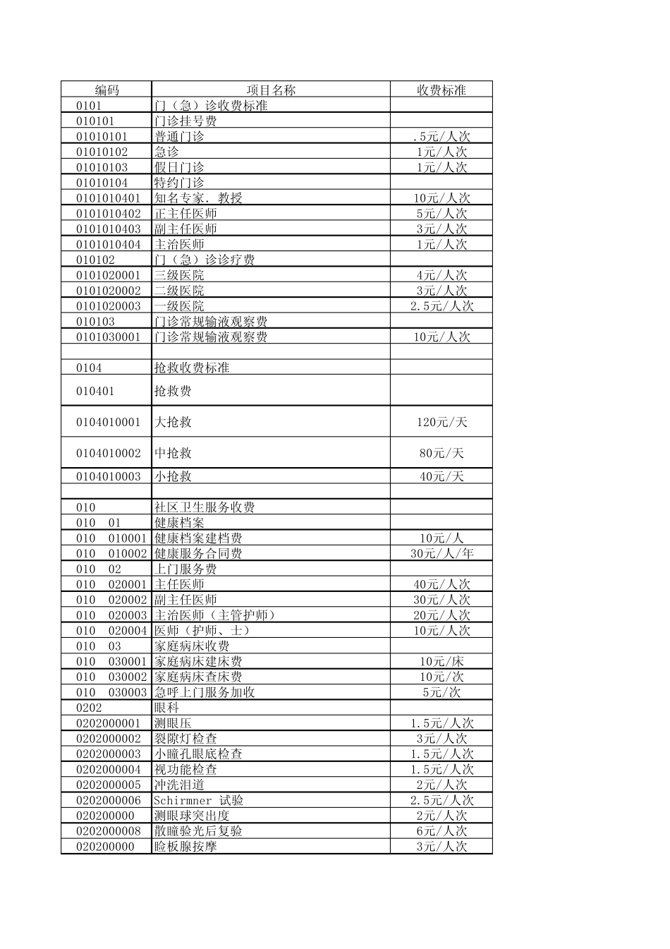 北京市医疗服务价格_第1页