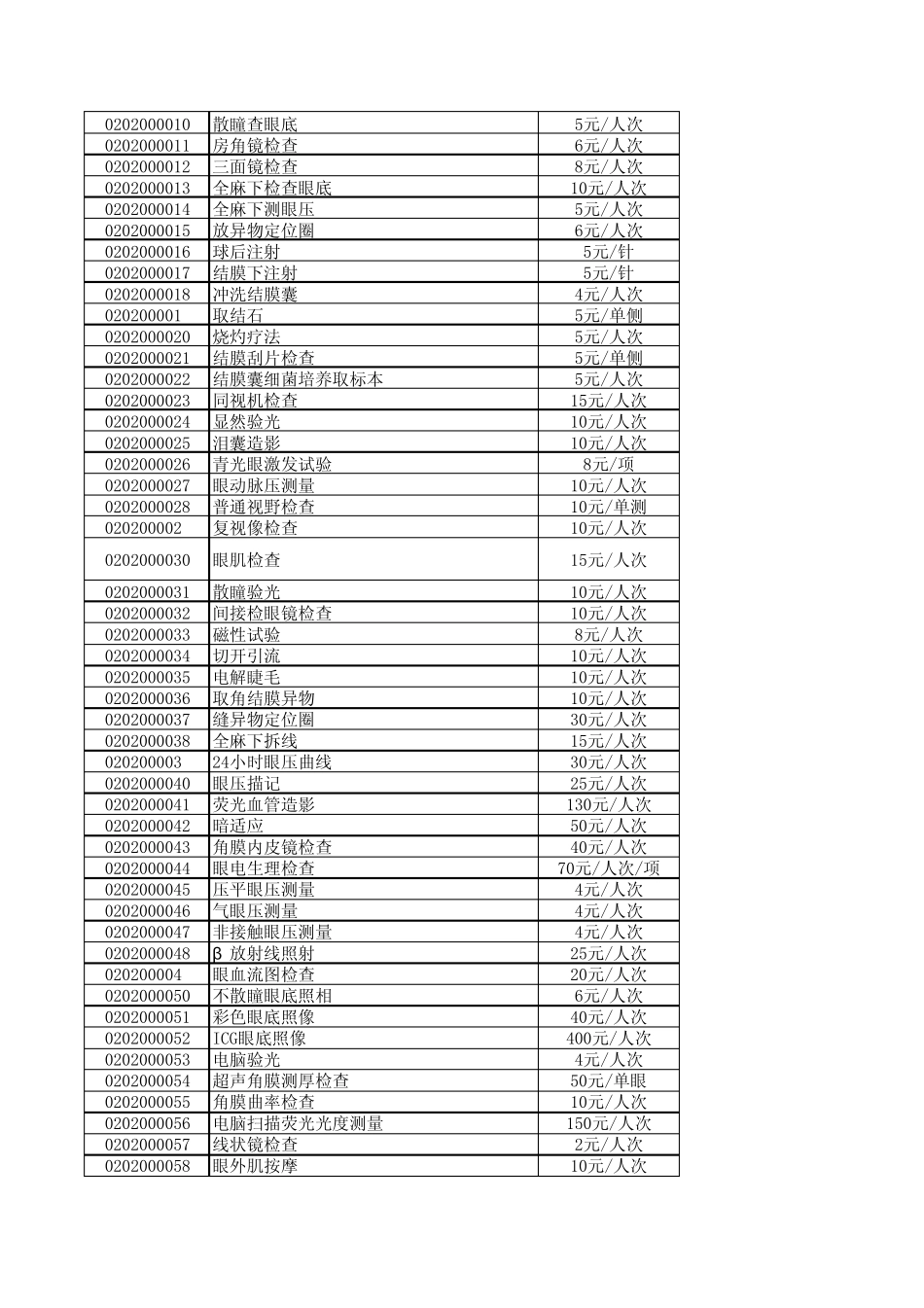 北京市医疗服务价格_第2页