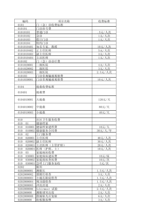 北京市医疗服务价格