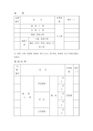 北京市取费费率(按北京市最新文件调整)