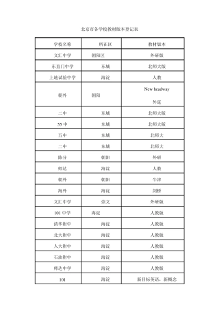 北京市各学校教材版本登记表
