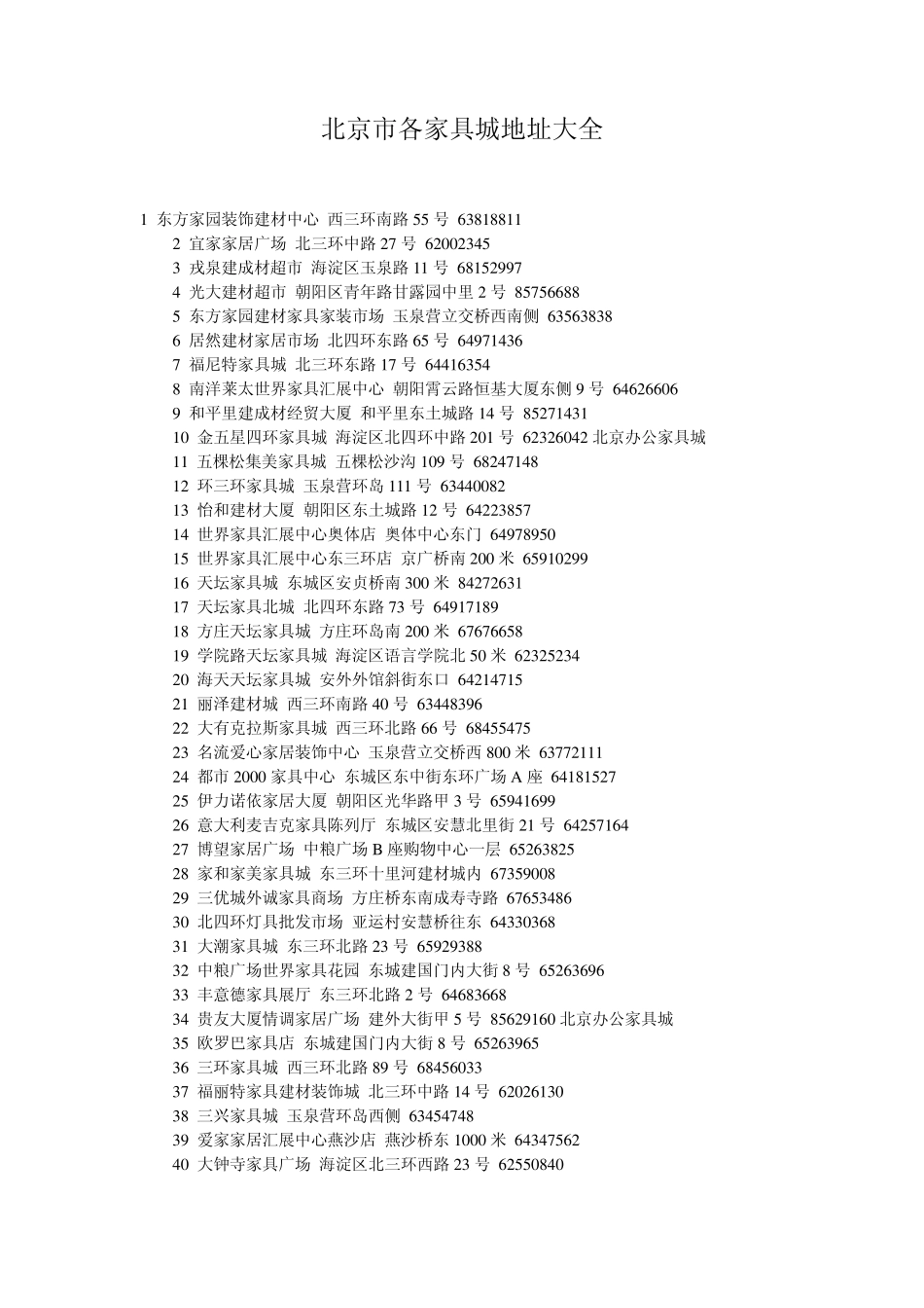 北京市各家具城地址大全_第1页