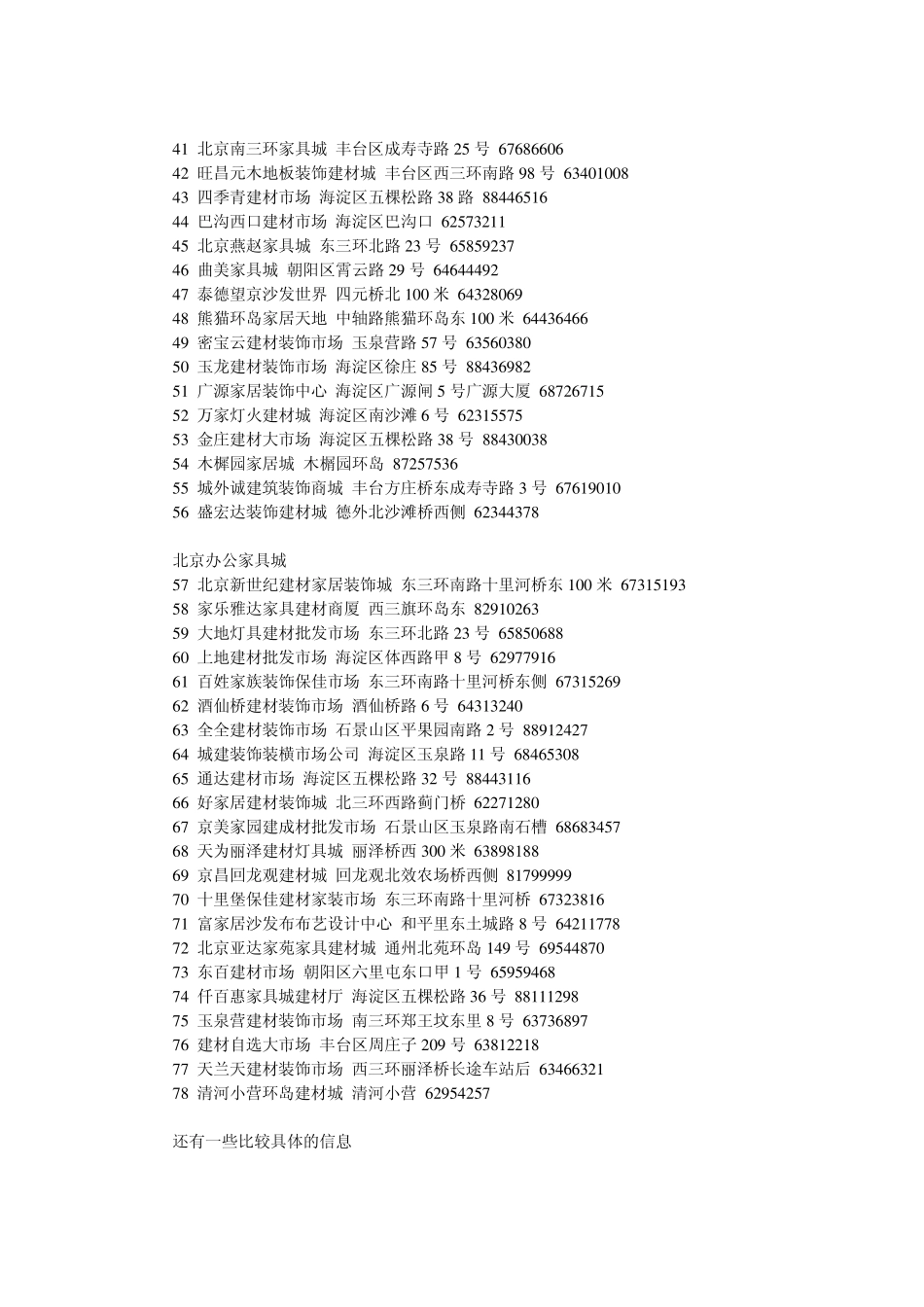 北京市各家具城地址大全_第2页