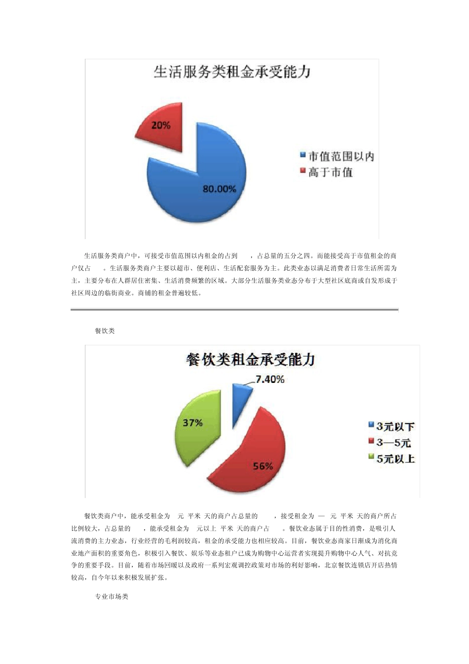 北京市商业物业租金情况参考分析_第2页