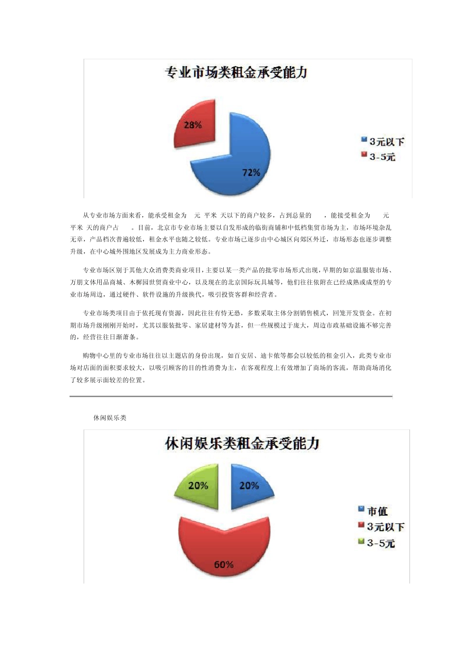 北京市商业物业租金情况参考分析_第3页