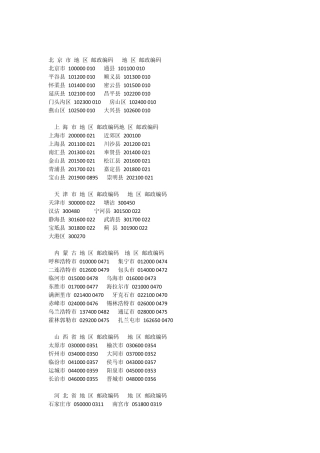 北京市地区邮政编码长途区号地区邮政编码长途区号