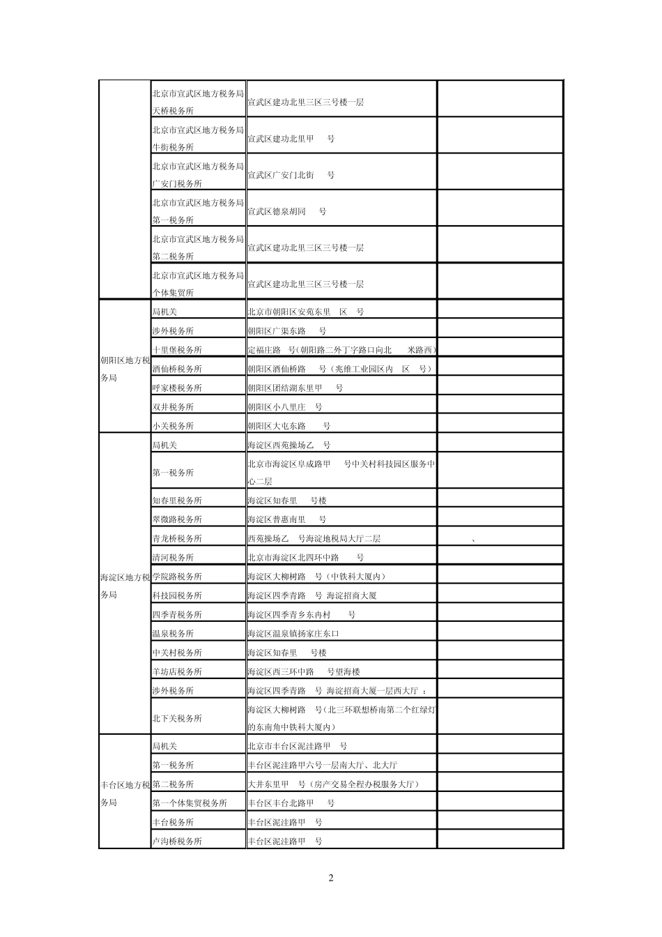 北京市地方税务所地址及电话_第2页