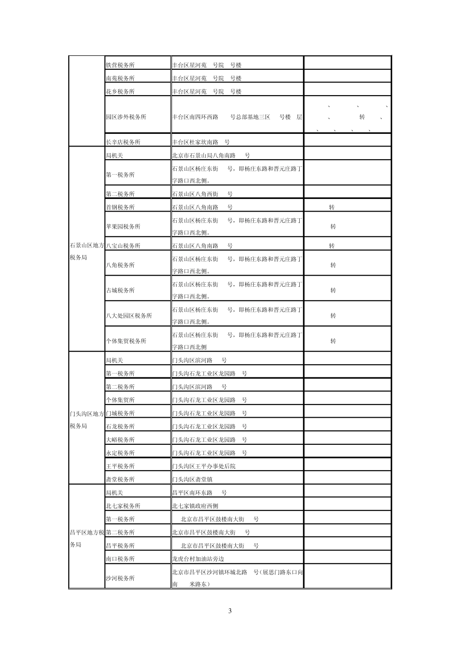 北京市地方税务所地址及电话_第3页