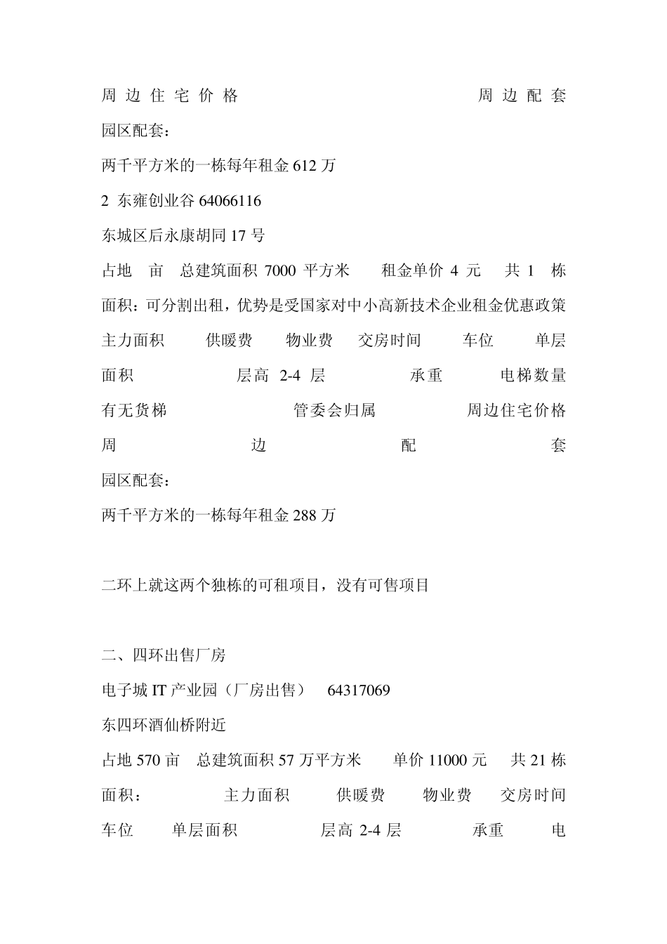 北京市场独栋办公楼租售调研_第2页