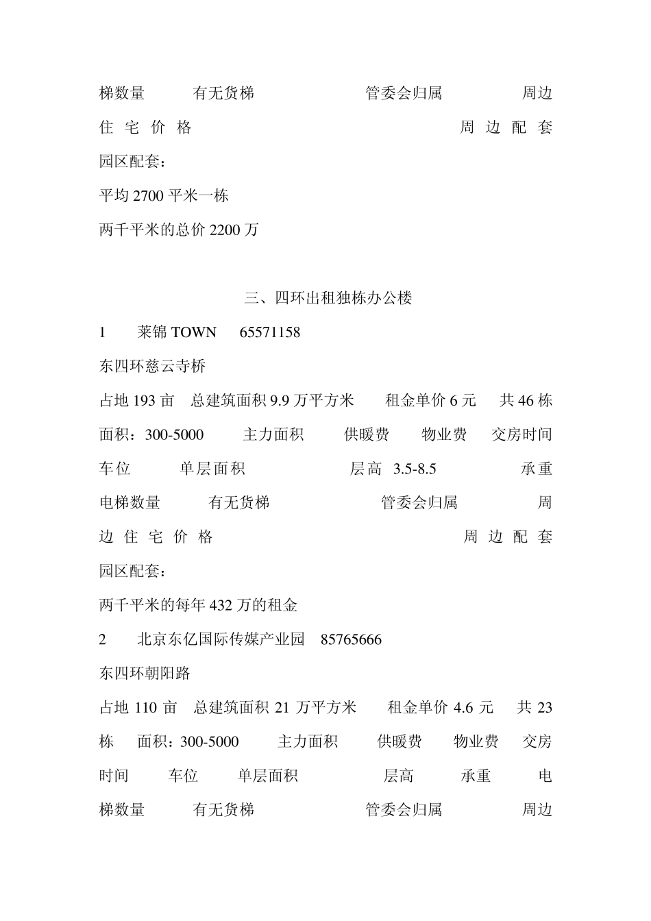 北京市场独栋办公楼租售调研_第3页