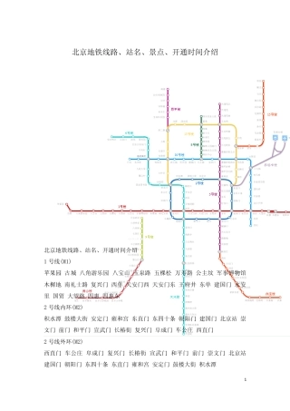 北京市地铁线路、站名、景点、通车时间介绍