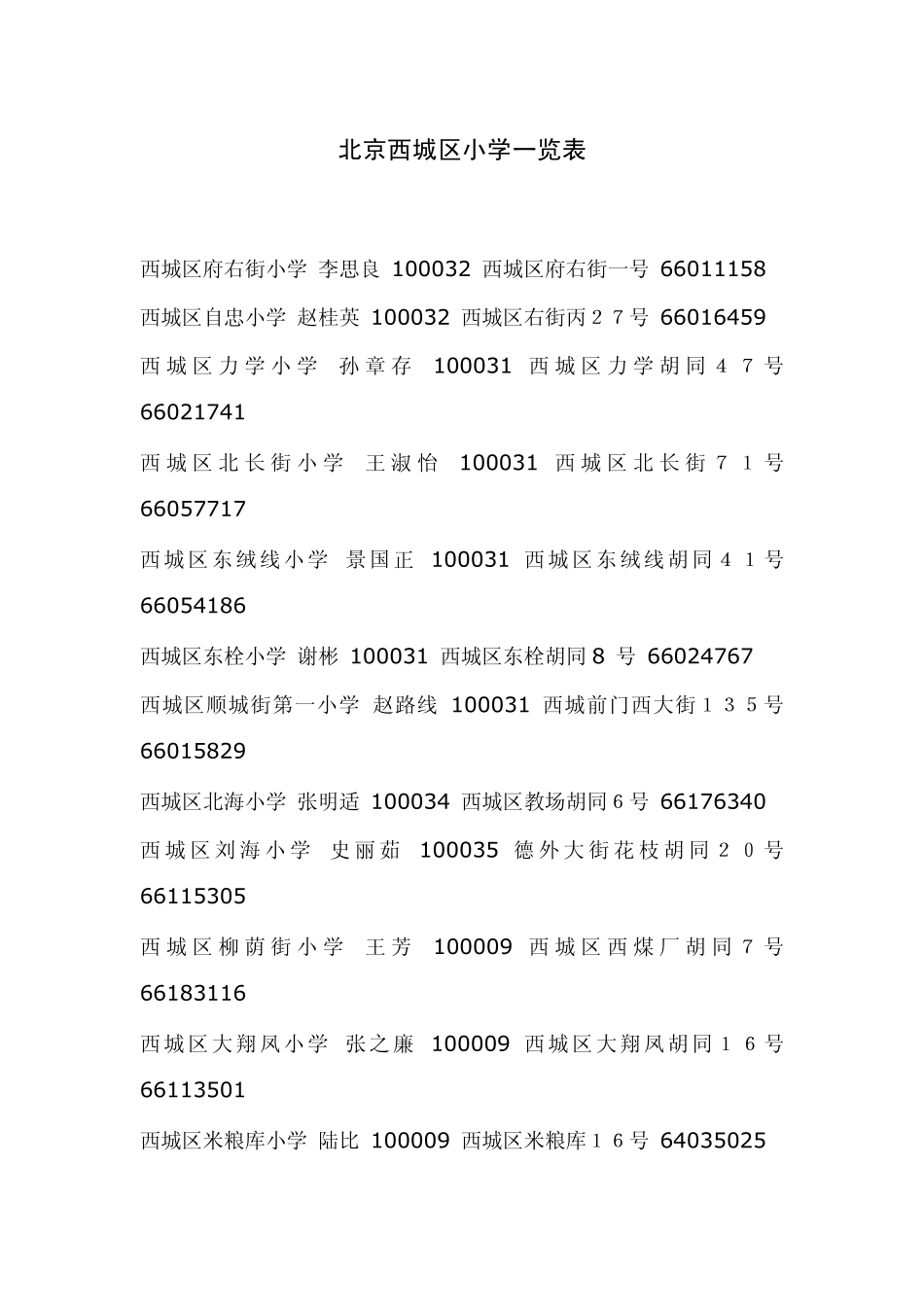 北京市城区小学一览表_第1页