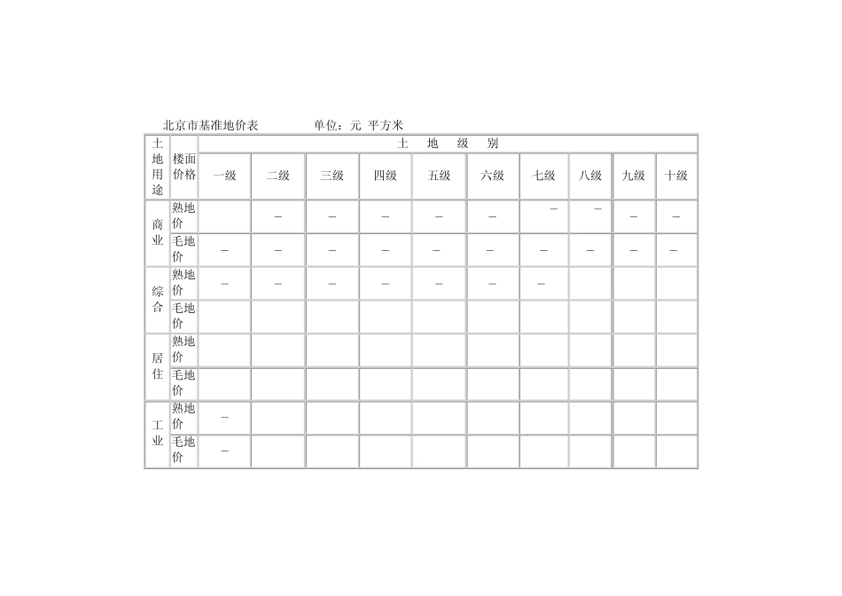 北京市基准地价_第2页