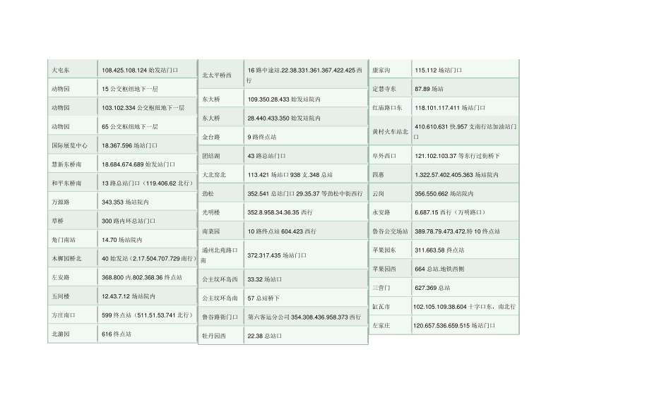 北京市学生公交卡充值点_第2页