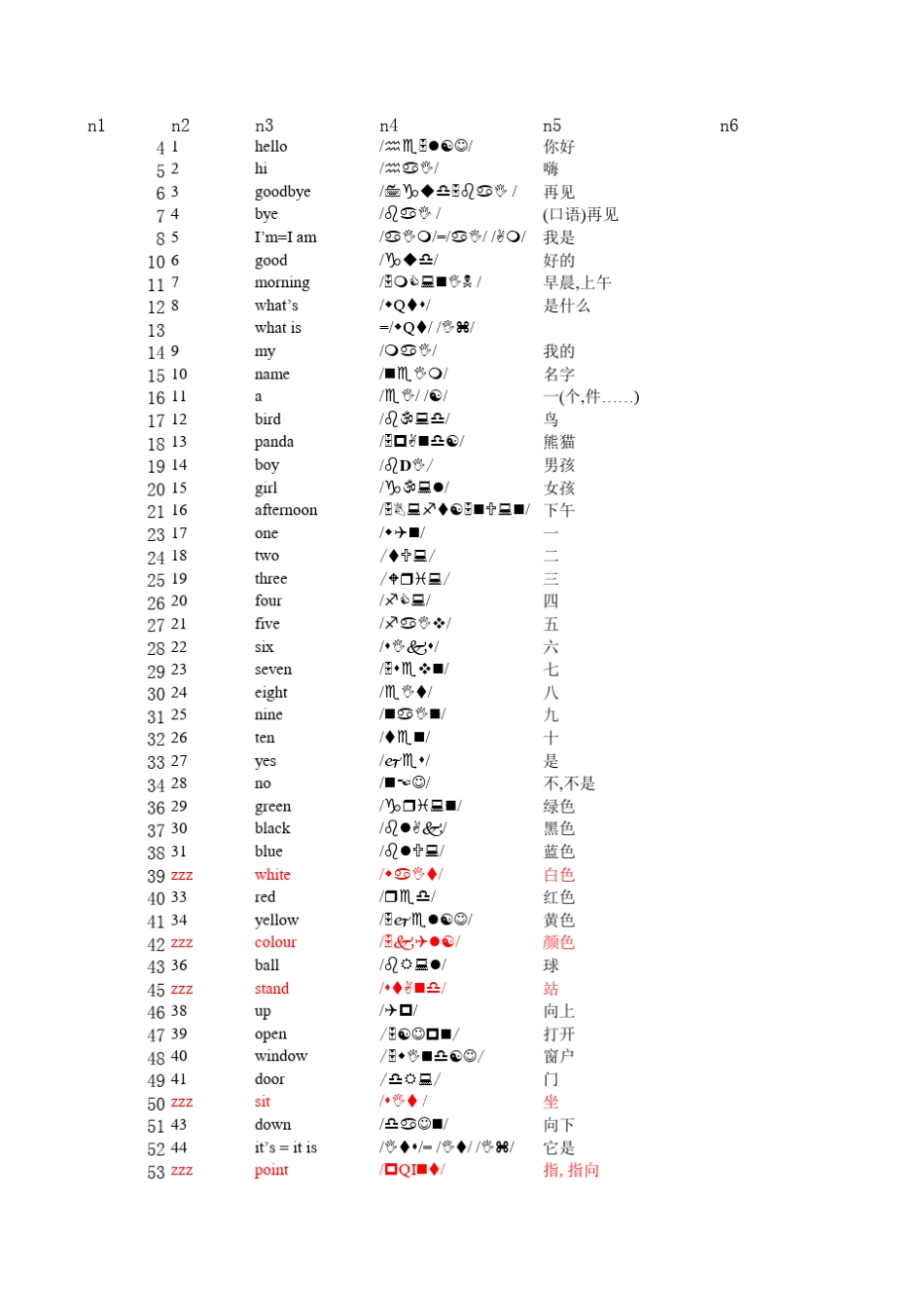 北京市小学英语单词汇总_第1页