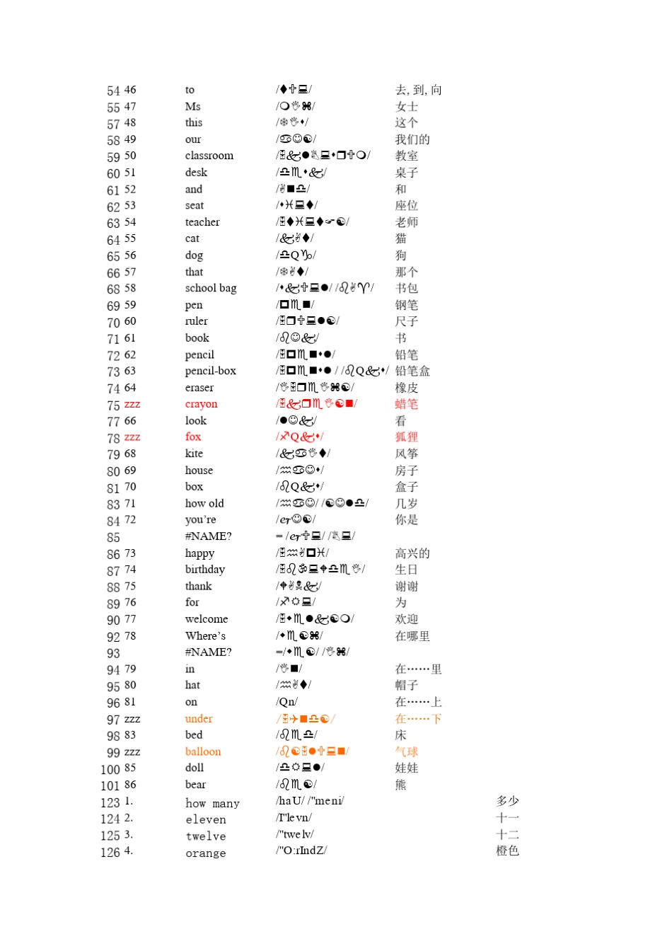 北京市小学英语单词汇总_第2页