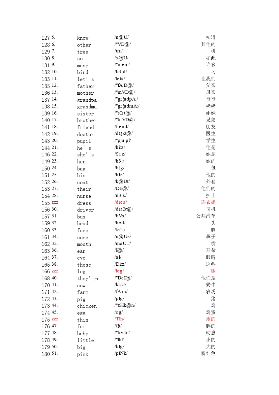 北京市小学英语单词汇总_第3页