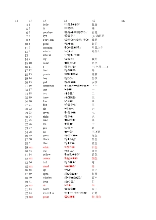 北京市小学英语单词汇总
