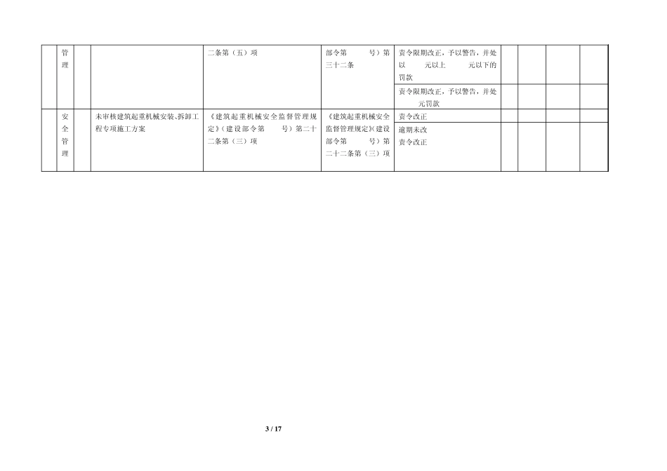 北京市工程监理企业及人员违法违规行为记分标准_第3页