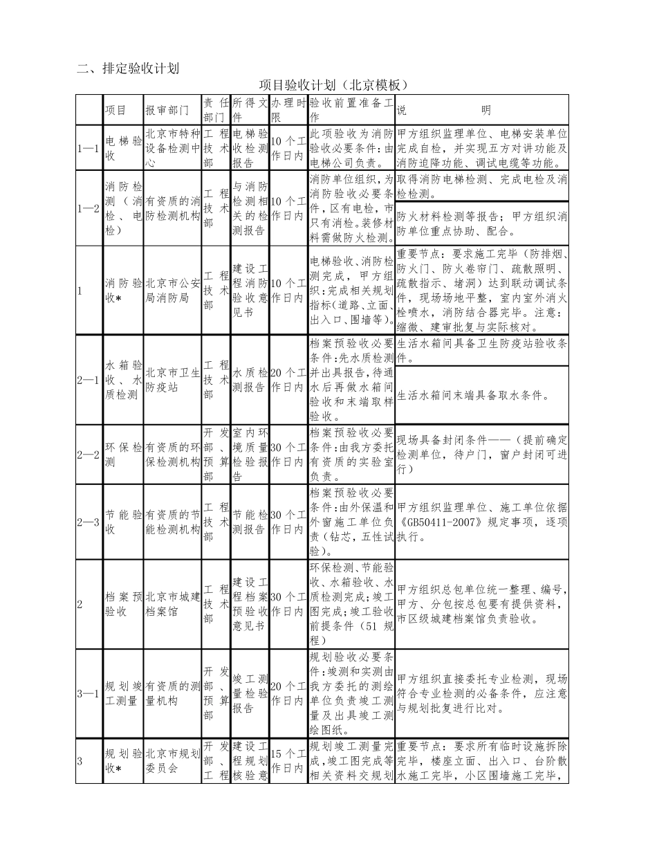 北京市工程竣工验收流程和控制要点_第3页