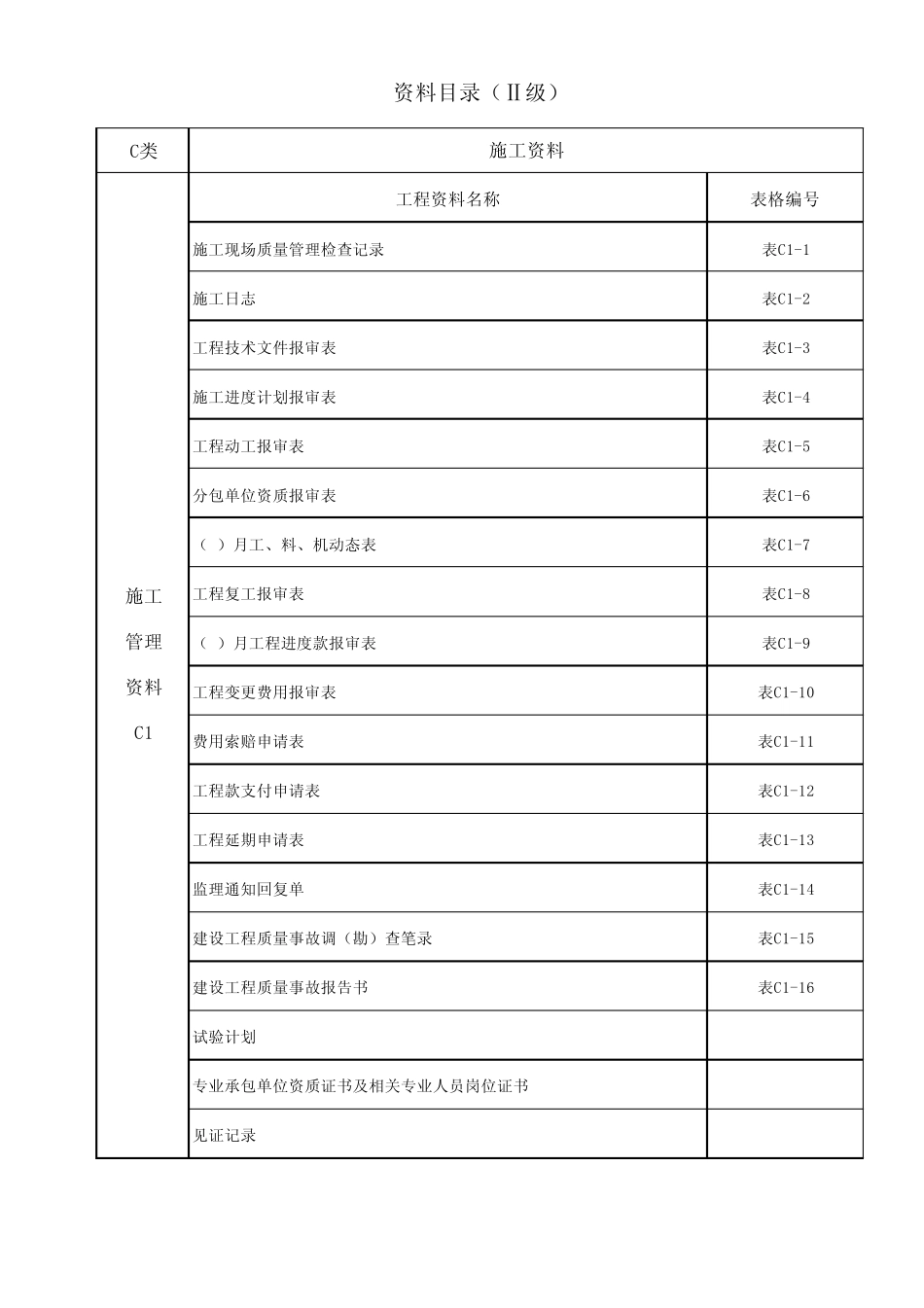 北京市工程资料三级目录(完善全面版)_第1页