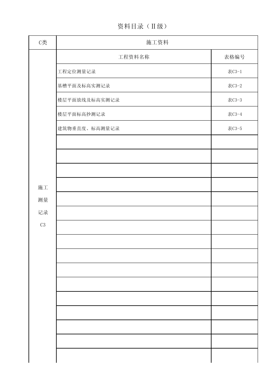 北京市工程资料三级目录(完善全面版)_第3页