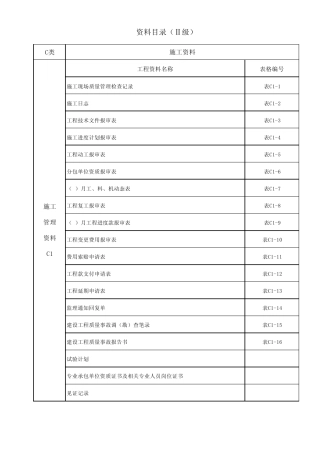 北京市工程资料三级目录(完善全面版)