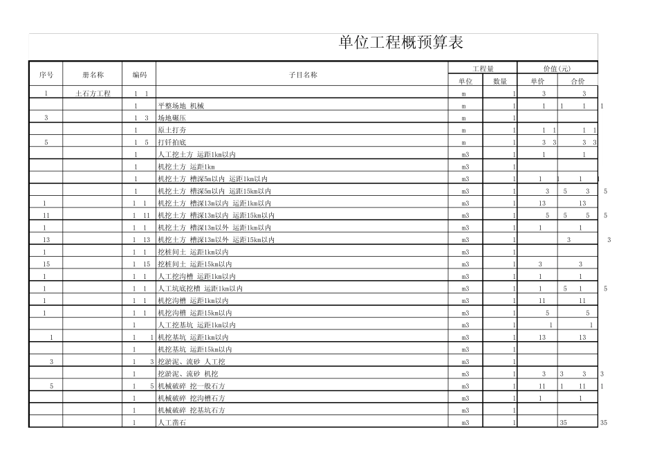 北京市建筑工程预算定额2012年(建筑工程)_第1页