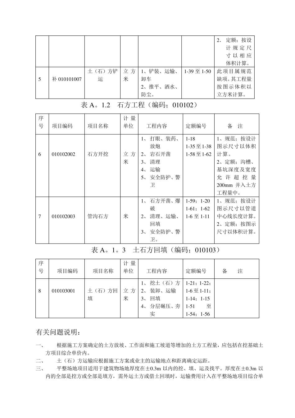 北京市建设工程工程量清单计价规范(应用指南)_第2页