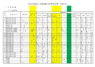 北京市建设工程机械台班费用定额(2001年)