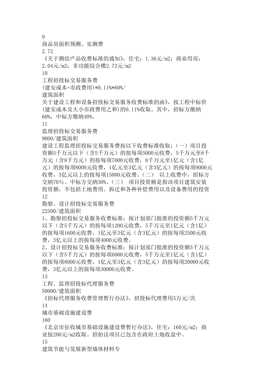北京市房地产开发费用一览表_第2页