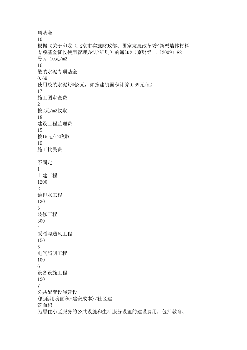 北京市房地产开发费用一览表_第3页