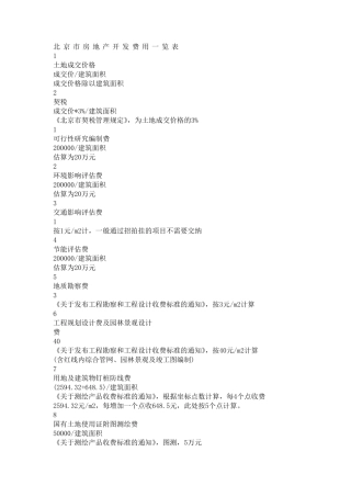北京市房地产开发费用一览表