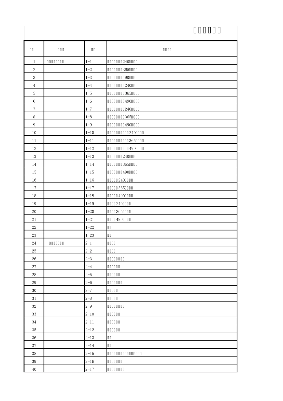 北京市房屋修缮工程预算定额2012(土建结构工程)_第1页