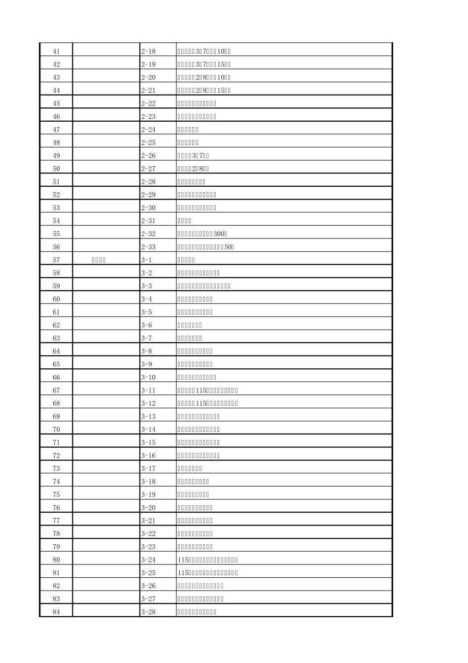 北京市房屋修缮工程预算定额2012(土建结构工程)_第2页
