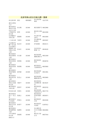 北京市房山区公立幼儿园一览表