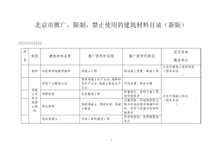 北京市推广、限制、禁止使用的建筑材料目录
