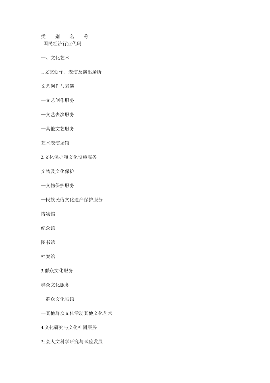 北京市文化创意产业分类标准_第3页