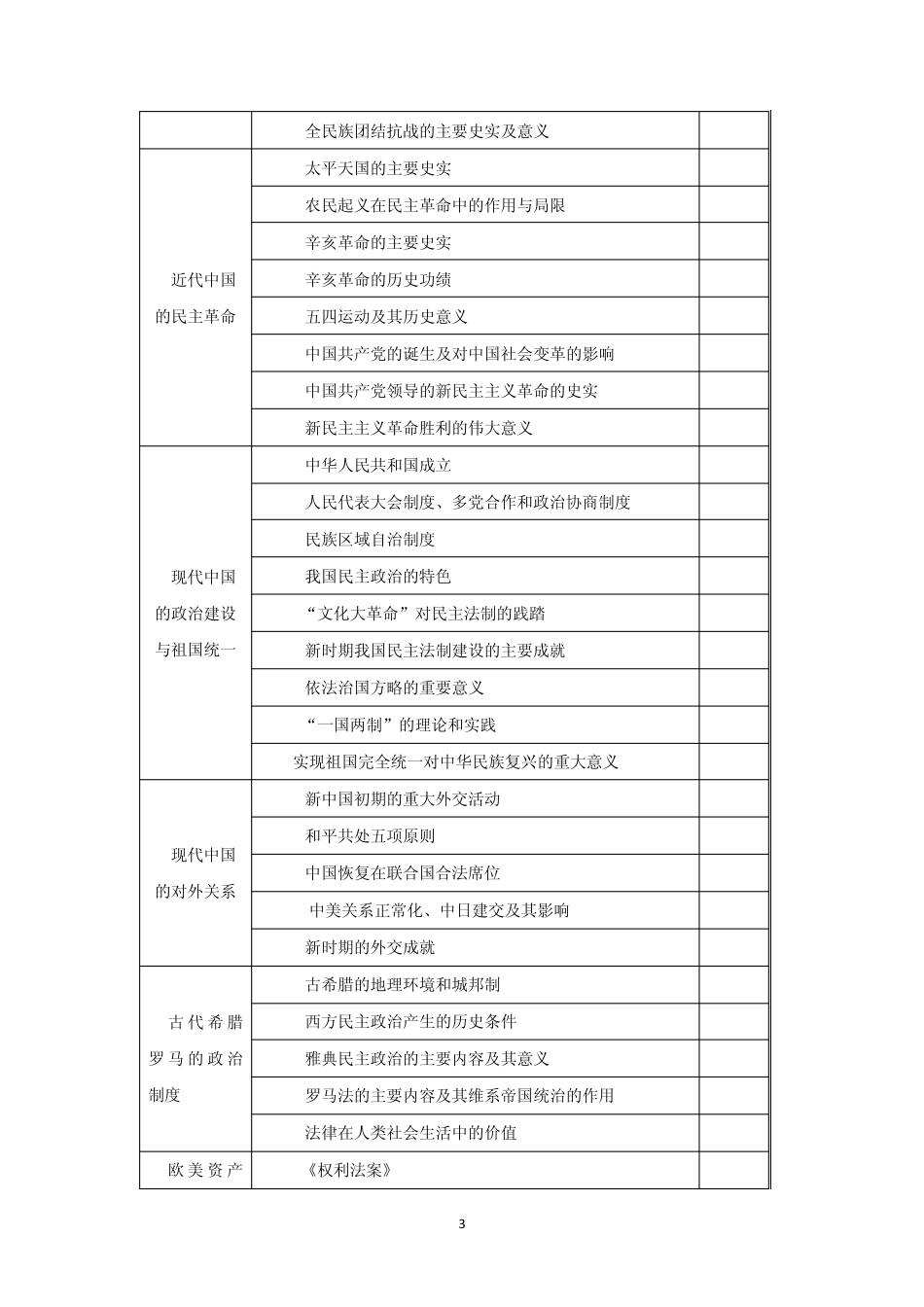 北京市普通高中历史新课程会考考试说明_第3页
