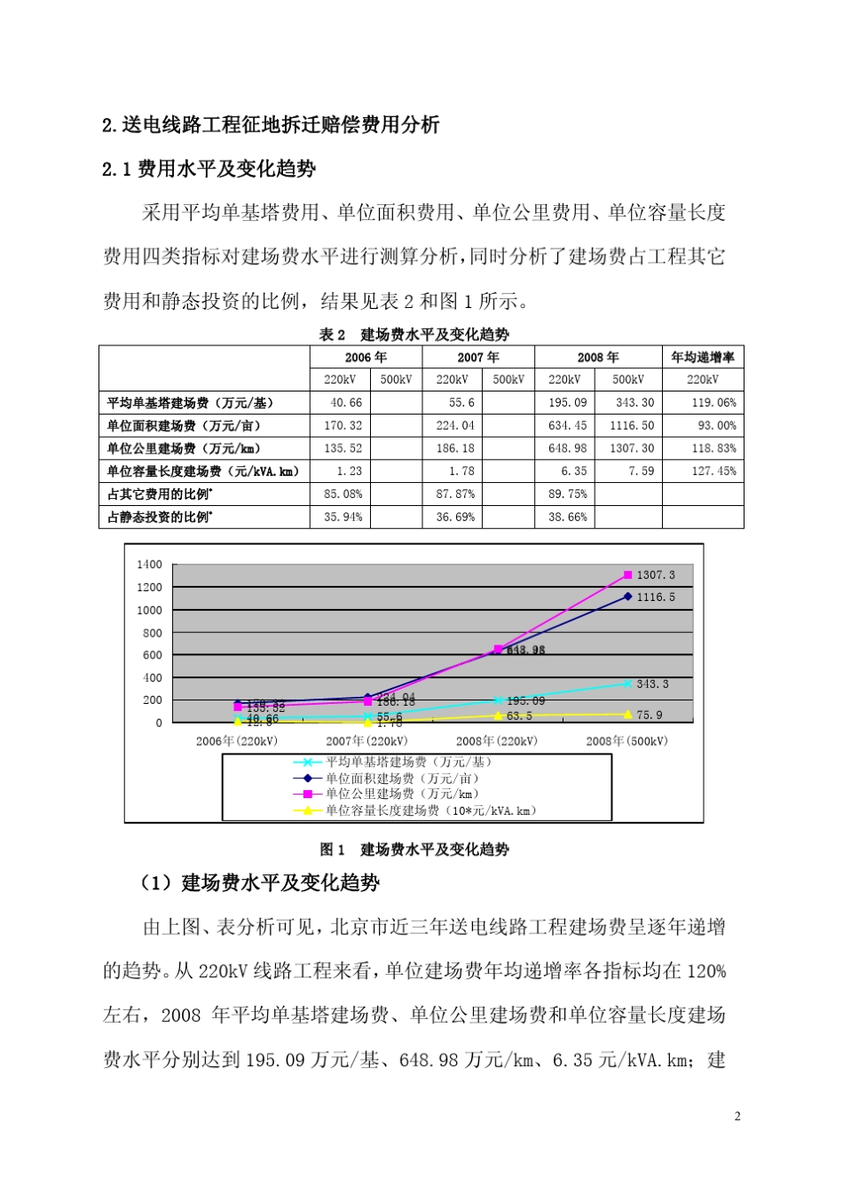 北京市架空送电线路工程征地拆迁赔偿调研分析(杨力俊)_第3页
